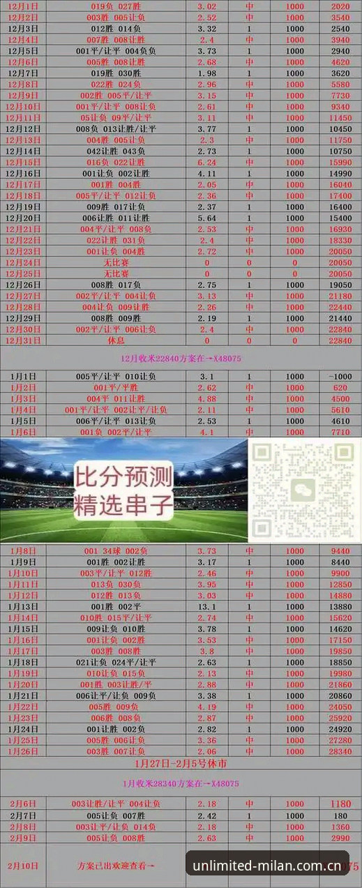 米兰体育官网最新版 米兰体育官网最新版VS传统体育平台:极限运动爱好者的终极选择对比分析