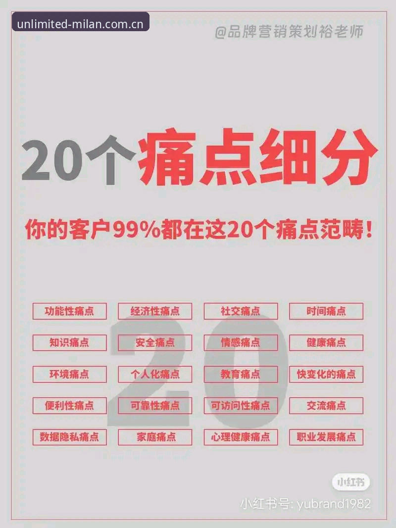 米兰体育会员常见问题 米兰体育会员常见问题深度评测:从实战角度解析高频痛点与解决方案